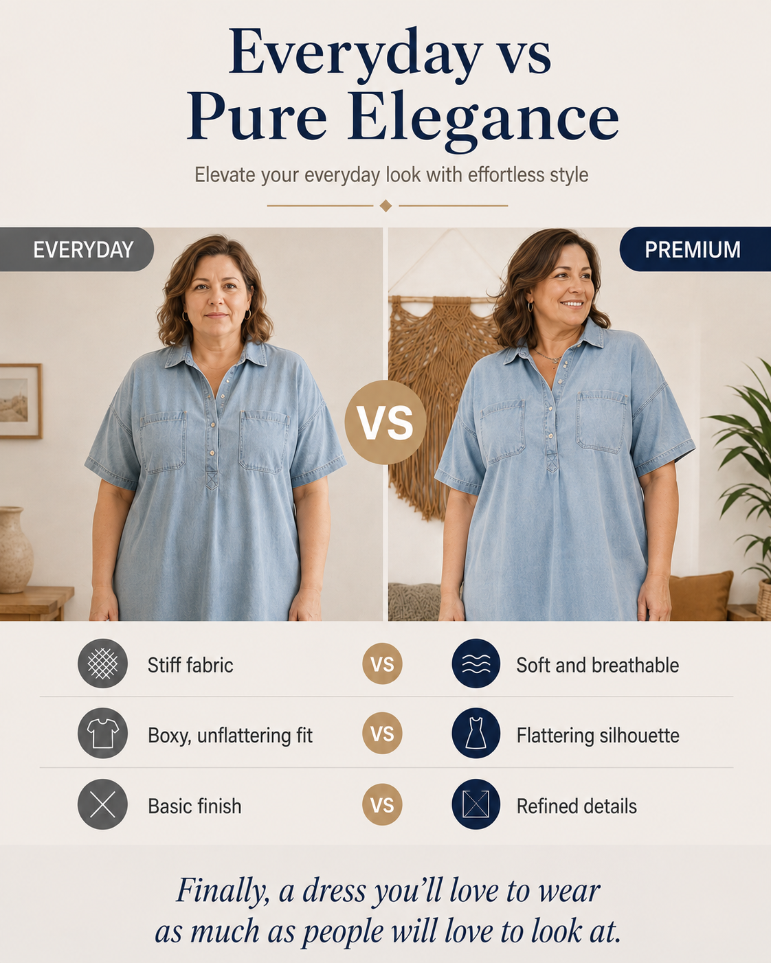 Chelsea™ | Tummy-Covering Denim Shirt Midi Dress