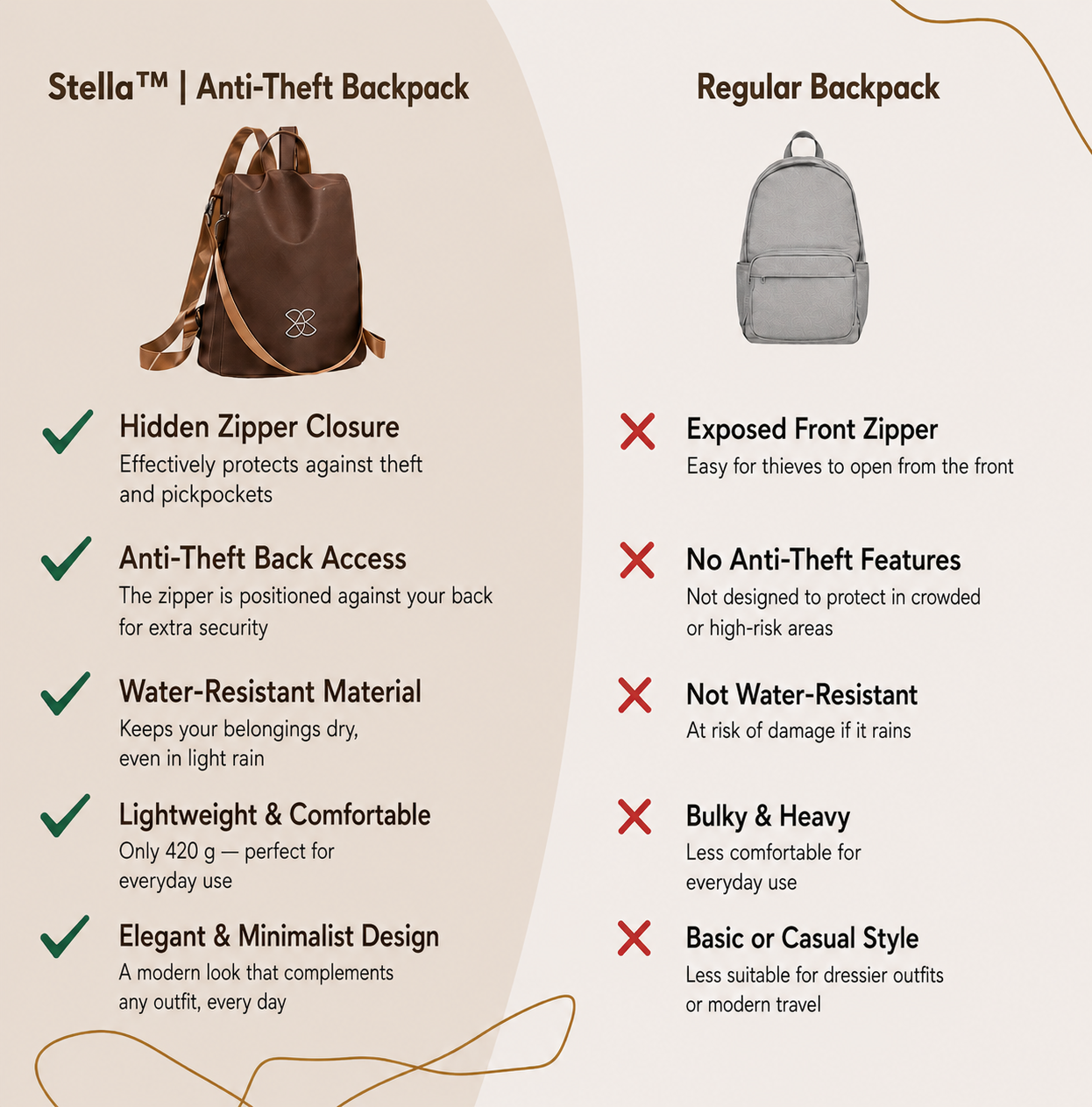 Stella™ | Elegant Anti-Theft Backpack with Hidden Zipper
